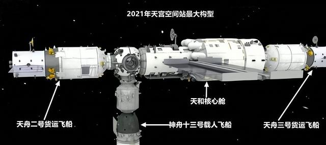 神舟十三号计划4月回家，东风着陆场2万km²，如何快速找到航天员