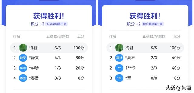 学习强国：四月收官，期待五月