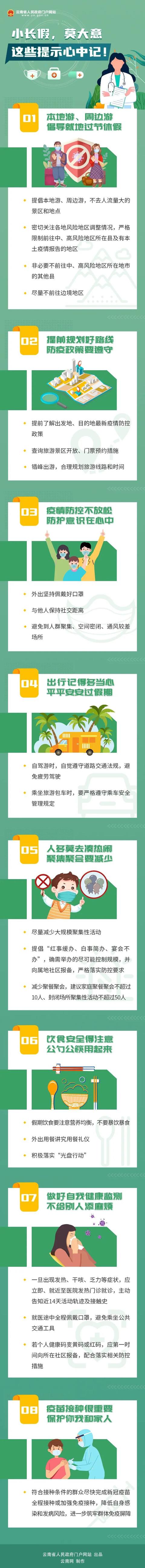 小长假，莫大意，这些提示心中记！