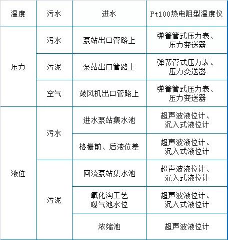 来宾滚筒洗砂机图片