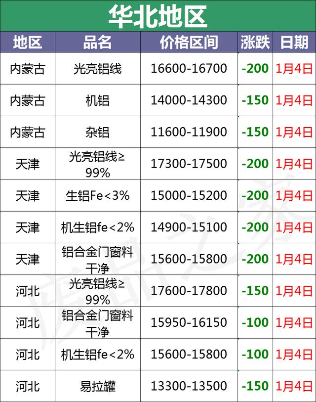 银川易拉罐破碎机供应商