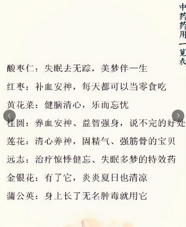 老中医推荐：68种中药药性一览表，非常实用，建议收藏
