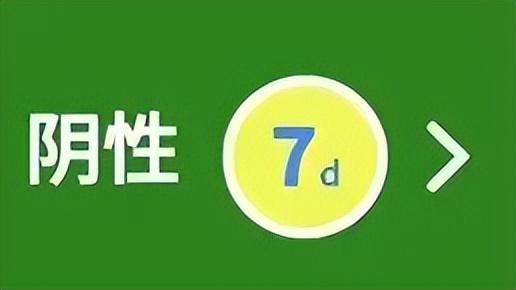 超实用！健康码上线新功能，速戳了解~