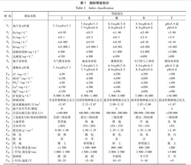 安宁螺旋洗砂机价格