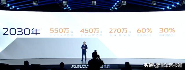 长安2022年将推出36款新车