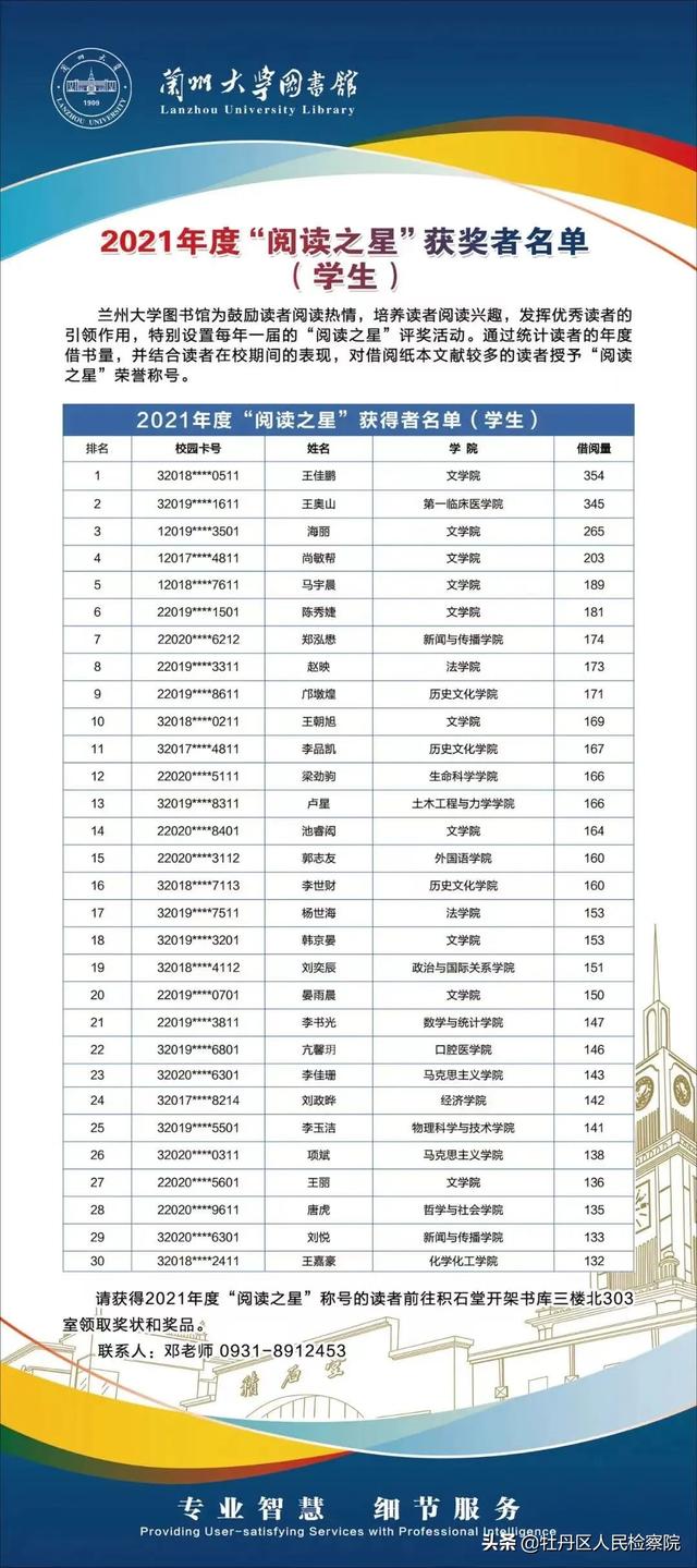 多所高校公布这一大数据！网友：“卷”得漂亮！