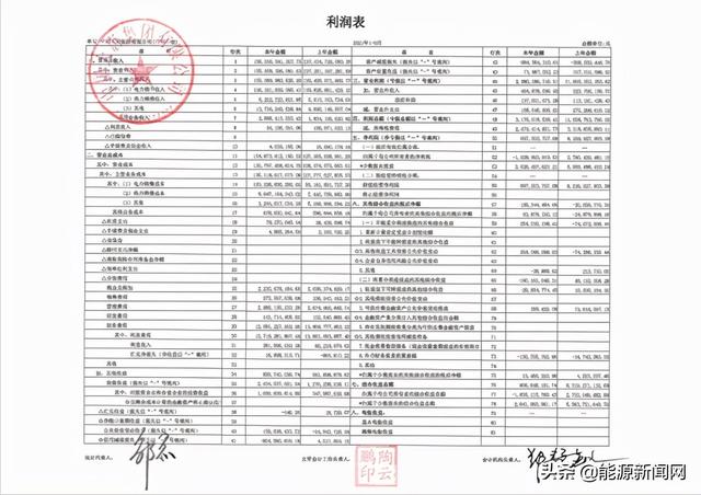 五大发电集团三季报大PK：谁是领头羊？