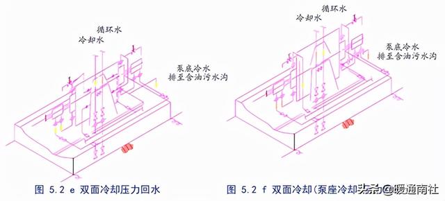 隔膜泵式过滤机
