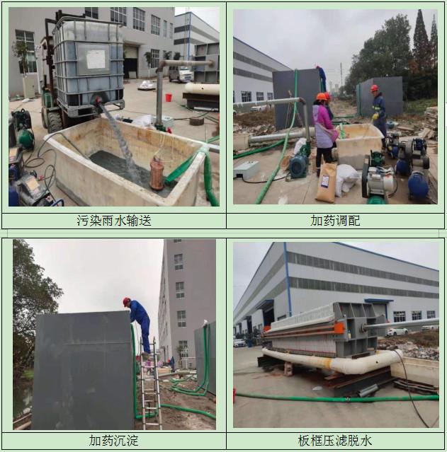 靖江压滤机诚信推荐