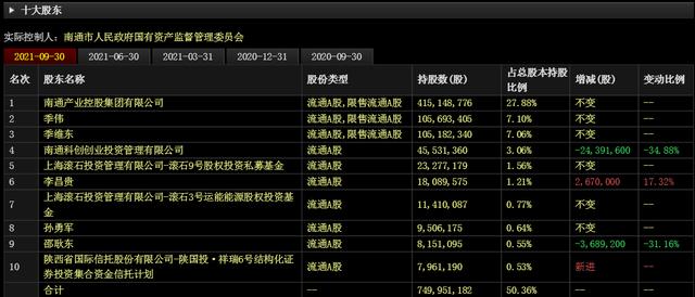 江西箱式煤矸石制砂机哪家好