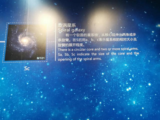 陪孩子去天文馆参观，学到了不少关于宇宙的知识