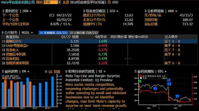 一周财报前瞻 | 财报季“王炸”？FAAMG即将驾到
