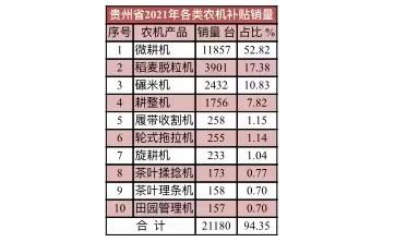 四川小型破碎机价格表