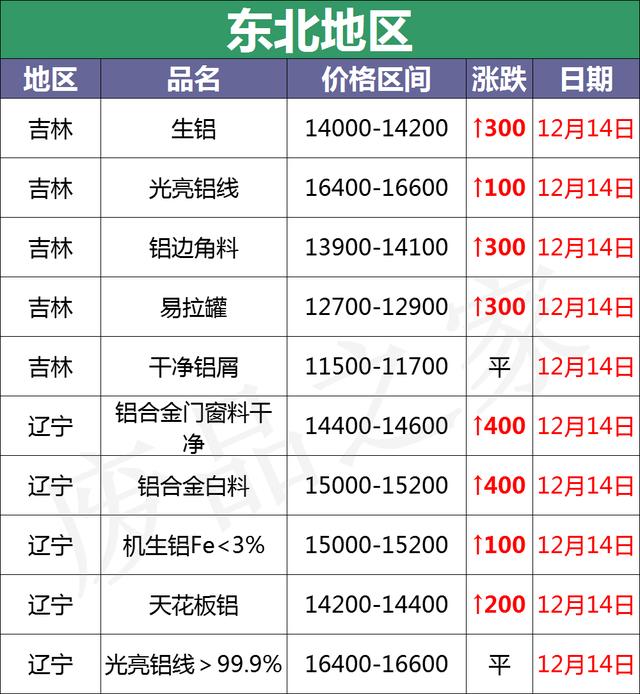 山西断桥铝破碎机批发的简单介绍