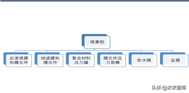 汕头全自动过滤机