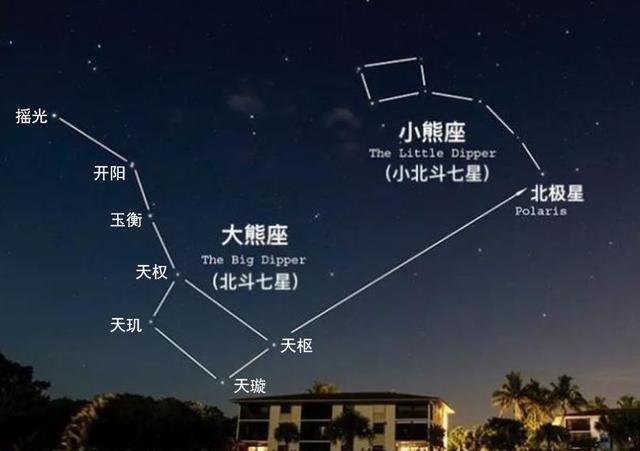 神话与科学的第一次交叉——月球起源猜想