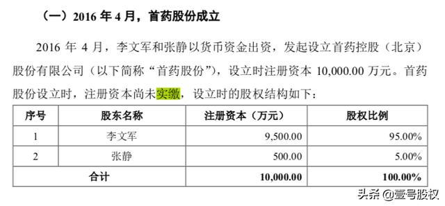 首药控股：从零到50亿，只用了4年，股权结构是如何设计的？