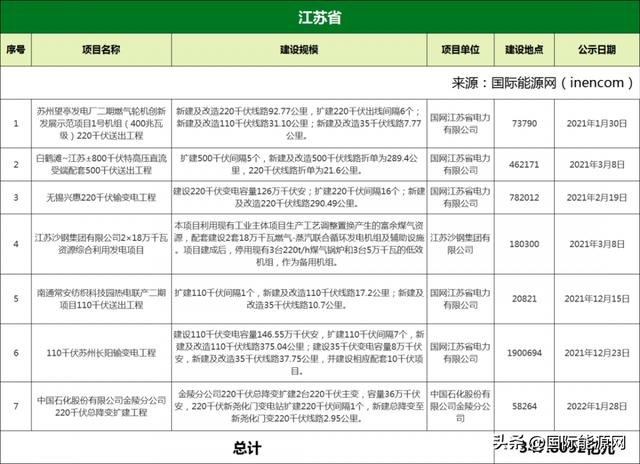 玉溪立轴制砂机