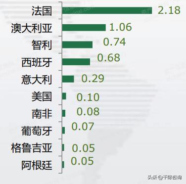 威龙3000综合破碎机价格