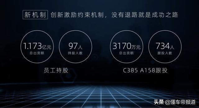 关注 | 又一个新品牌？长安新能源将推出“启源汽车”，首款车C385