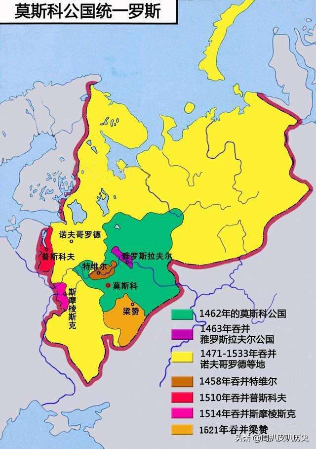 带你一次性搞懂世界历史——俄罗斯篇