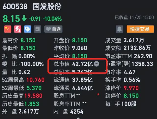 又现杀猪盘，退休大姐被骗，孩子结婚的钱被深套，如何避坑？