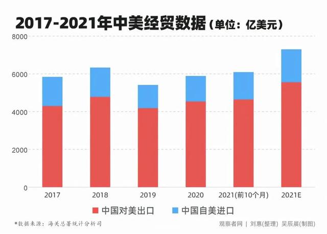 欧洲资本正在逃往中国