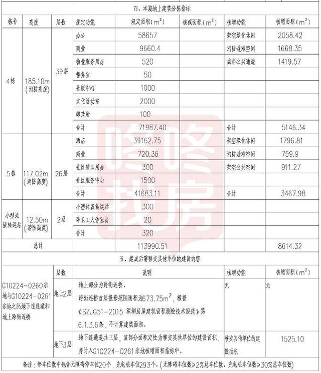 深圳机械展平面图