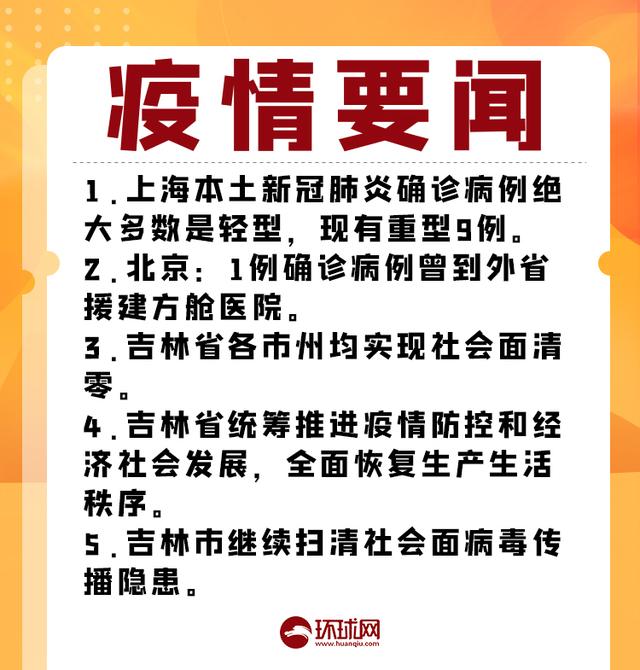 疫情晚报：昨日23省市区现病例