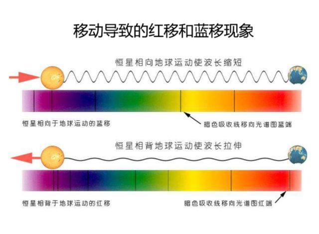 宇宙的颜色是什么？王亚平：太空是深邃的黑色！被NASA骗了？