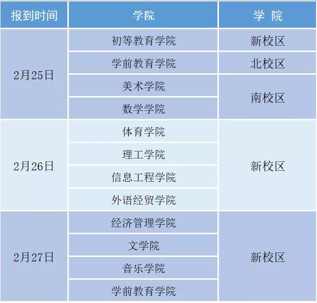 许昌诚诺市政园林工程展