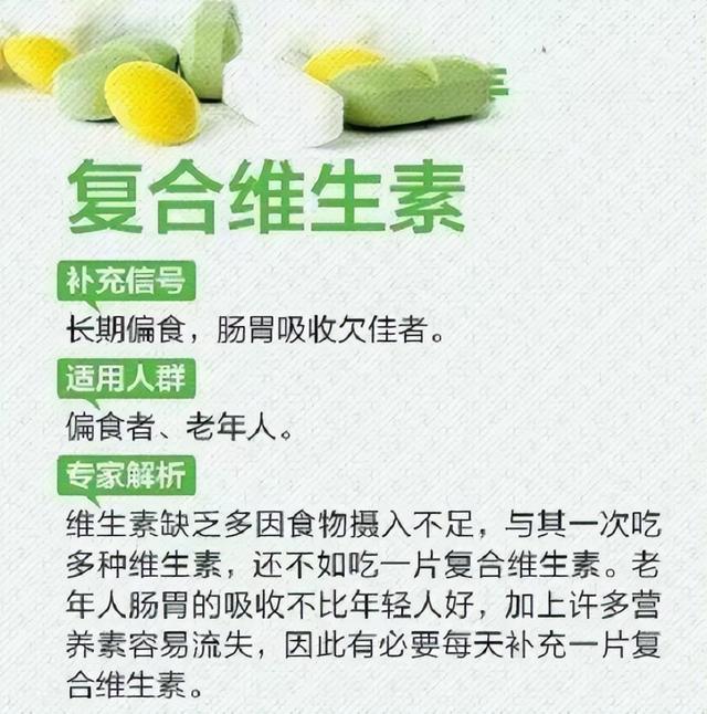 维生素缺乏症一览表，看看自己缺什么，建议了解一下，记得收藏哦