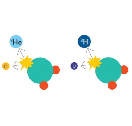 NASA发现通往核聚变发电的新捷径