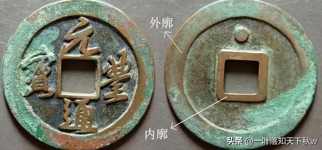 不懂这些专业名词，怎能叫钱币收藏家？