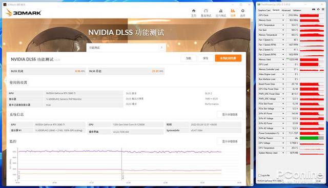 迟来的30系列新皇，NVIDIA RTX 3090 Ti首发评测