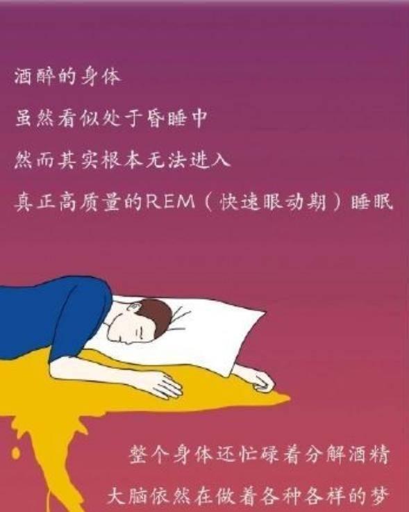 为什么要戒酒？科普：喝酒后人体24小时的变化，看完你还会喝酒吗