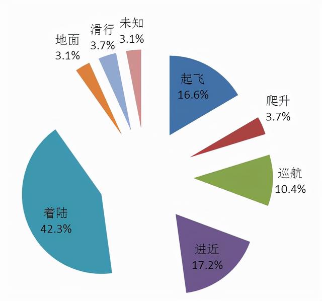 “MU5735RIP”轨迹飞行员系中国人