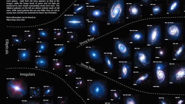 人类不可能到达任何星系，甚至连太阳系都飞出不去，为什么这么说