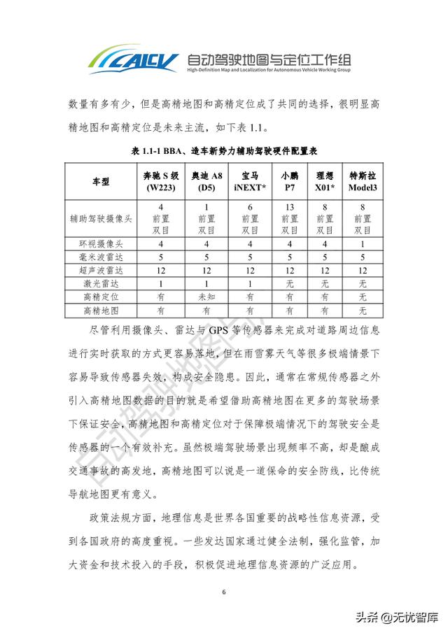2021年智能网联汽车高精地图白皮书（附PDF全文）