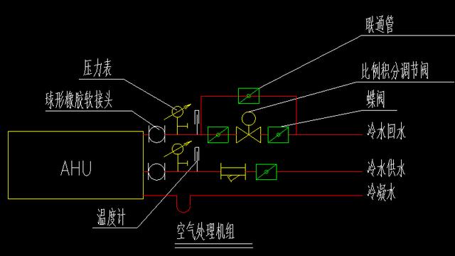 空调末端