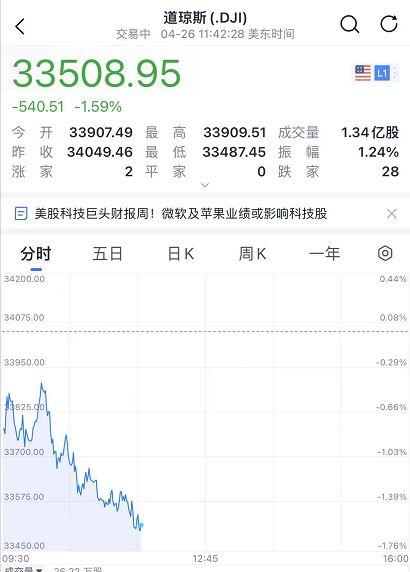 中央超重磅会议：稳定市场信心！特斯拉暴跌10%！俄罗斯出手