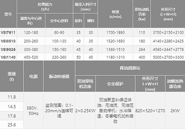 1145制砂机护板