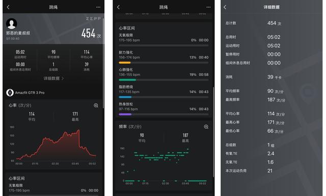 运动模式丰富、健康监测全面的智能手表：Amazfit跃我GTR3 Pro