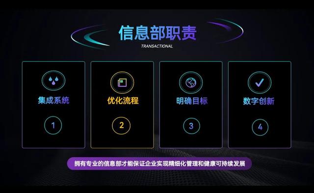 深耕产业互联网9年之餐饮数字化转型扫盲篇：咱还没能力谈数字化