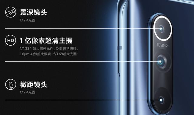 三星发布新的手机相机传感器：依旧一亿像素，但是底却越来越小了