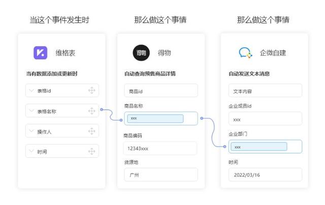 得物无需API开发连接企业微信，实现自动同步商品数据