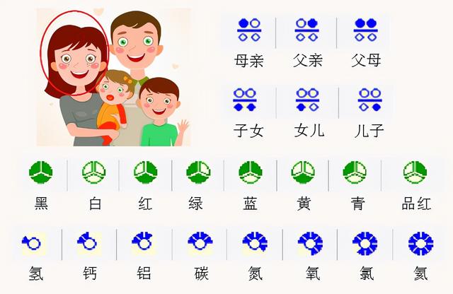 快来瞧，未来人类数字出炉！2进制与3进制之争，赢家竟是4进制？