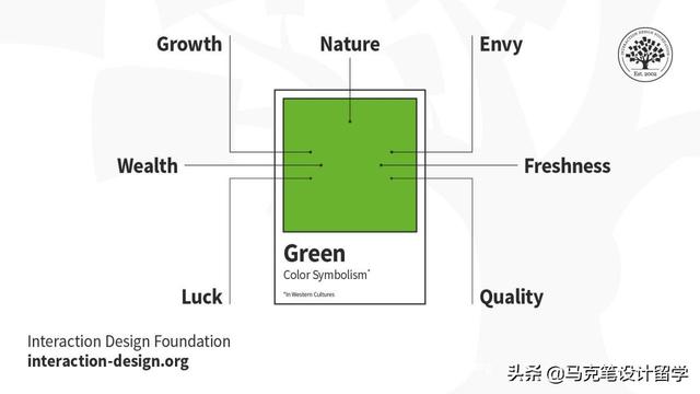 颜色代表的意义