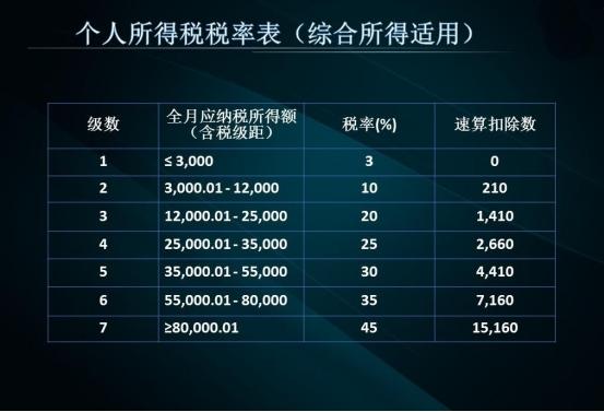 国家正式通知，3月1日起开始“退钱”了，为期4个月，千万别错过