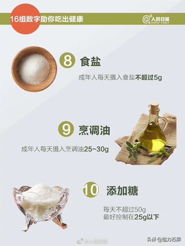 转存！16组数字助你吃出健康